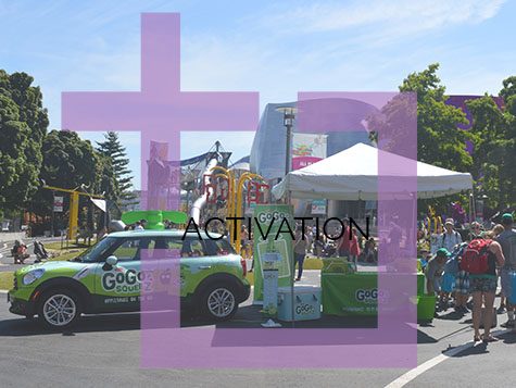 Activation